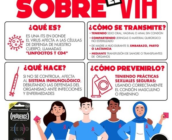 Día Mundial del Sida: la situación del VIH en México y los retos pendientes
